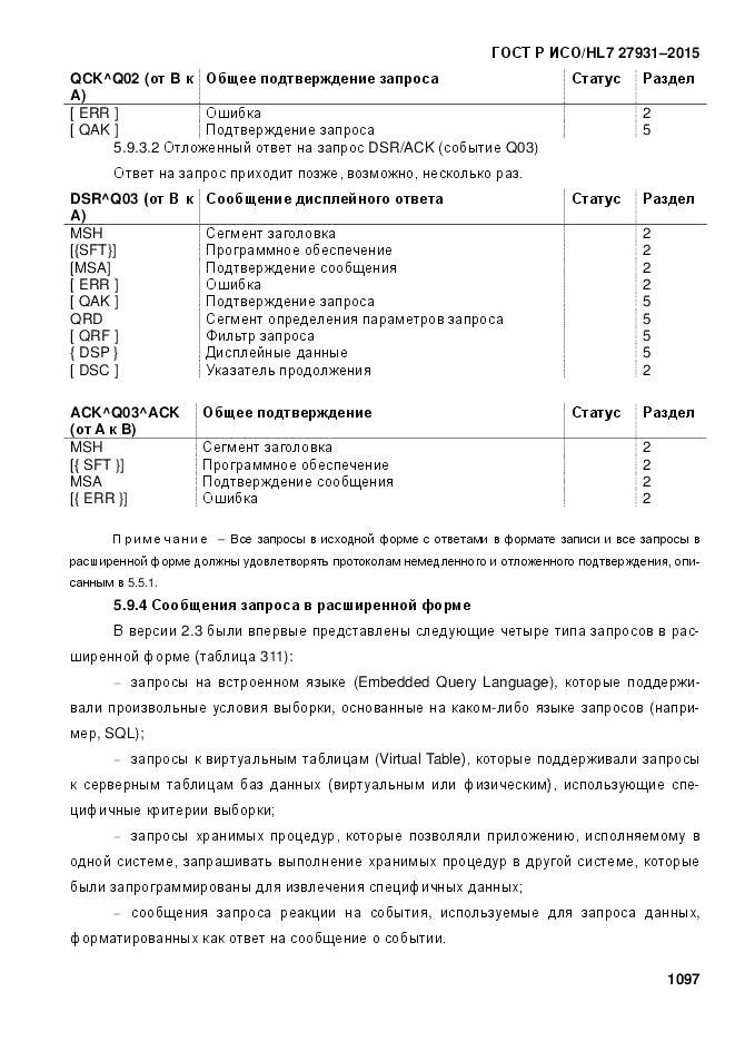 ГОСТ Р ИСО/HL 7 27931-2015, страница 1104